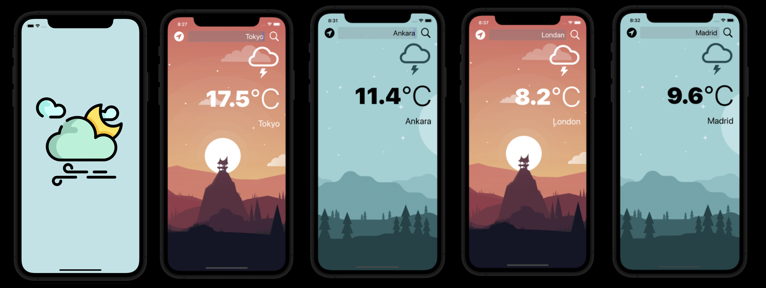 Clima